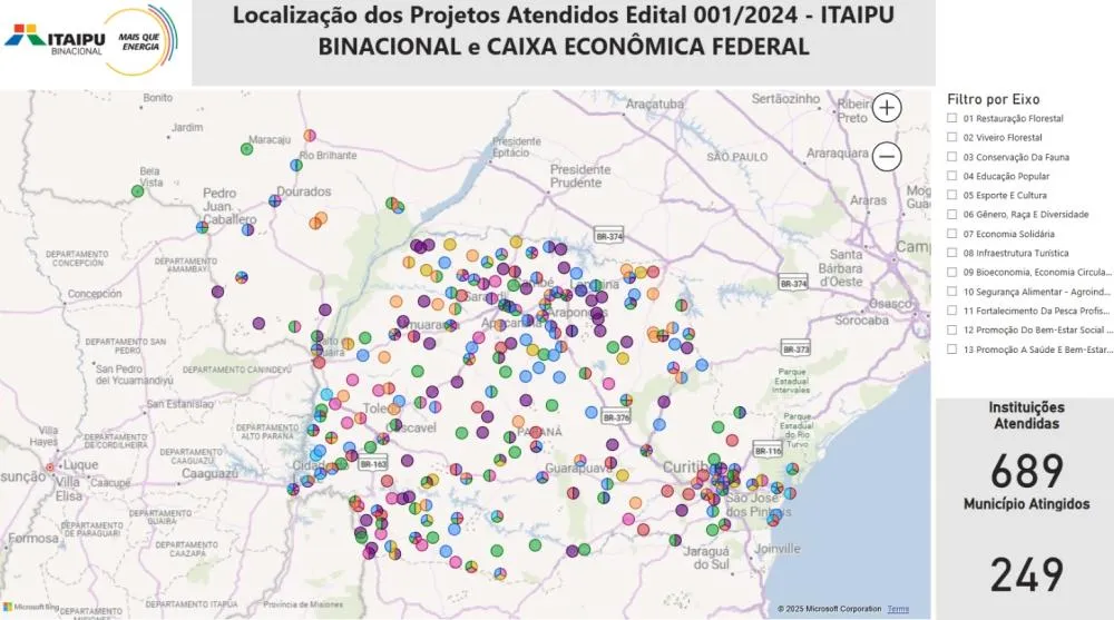 Mais de 310 mil beneficiados por projetos de entidades escolhidos em edital da Itaipu